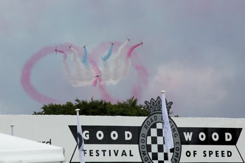 RedArrows infinity break over the bridge