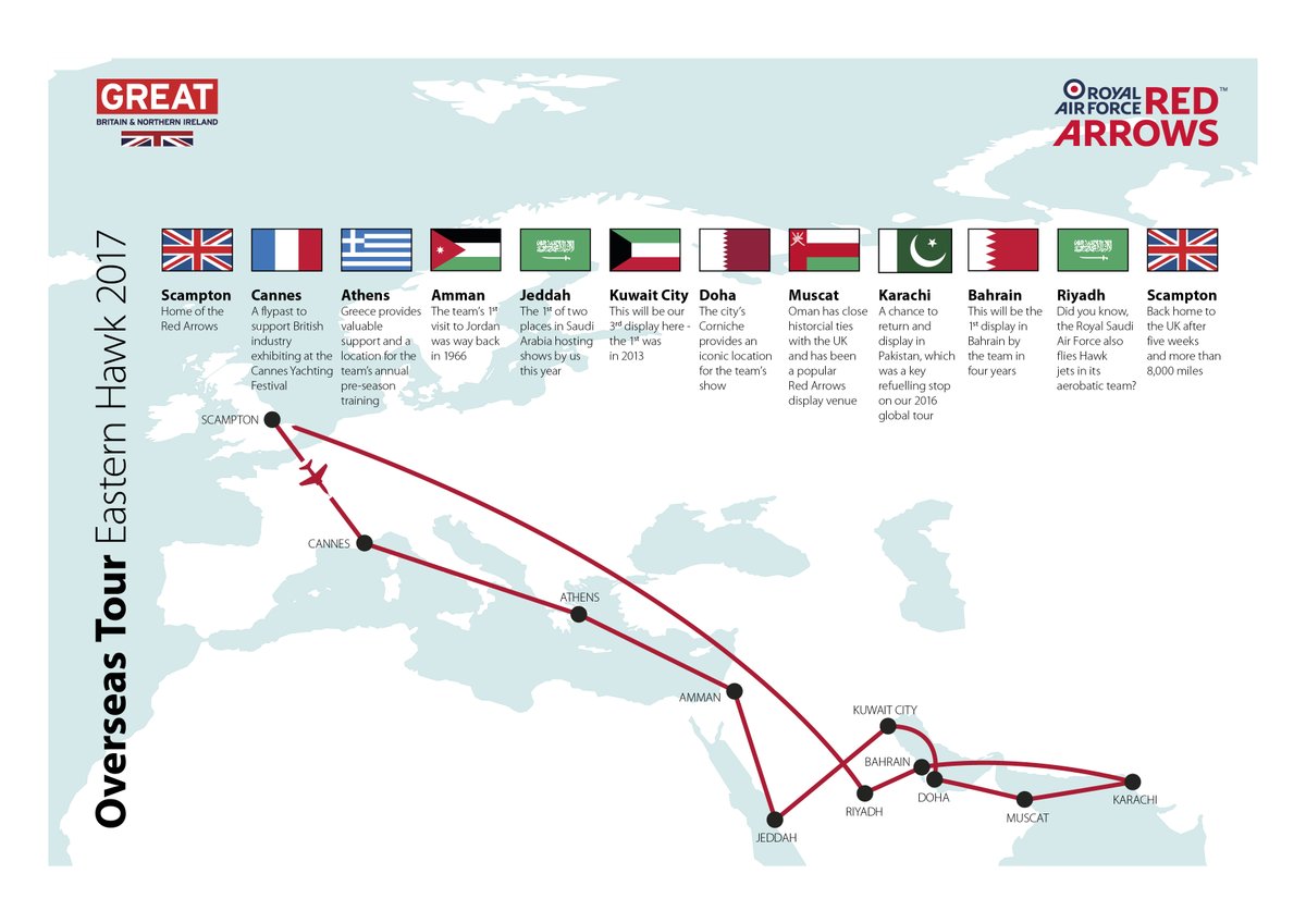 Red Arrows Middle East Tour